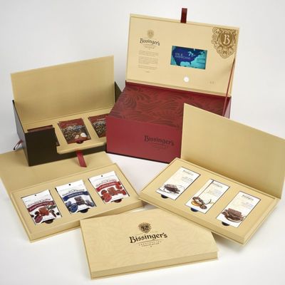 Sneller Creative Promotions - Sweet Promotional Packaging Marketing Kits 